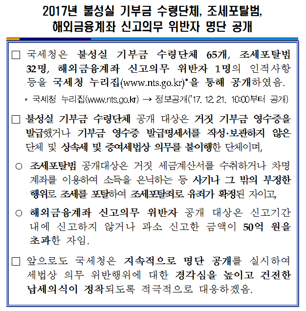 2017년 불성실 기부금 수령단체, 조세포탈범,해외금융계좌 신고의무 위반자 명단 공개